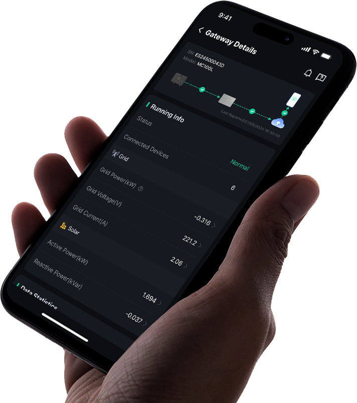 ATMOZEN — Gateway details